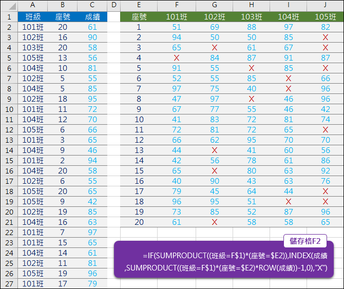 Excel-从已缴交清单中找出缴交作业学生的成绩(SUMPRODUCT)