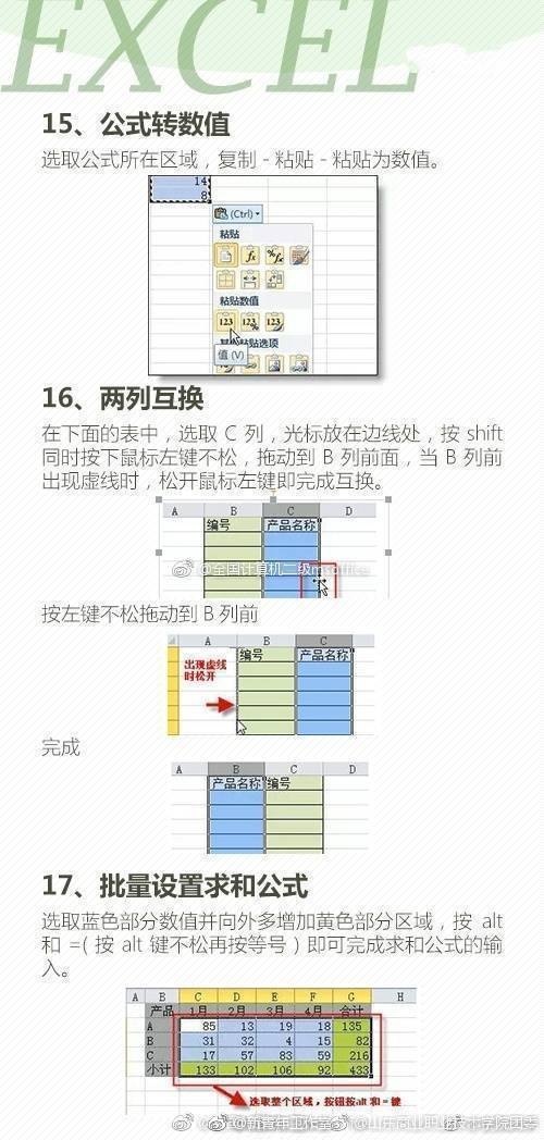 新青年工作室最新微博：#计算机二级# 干货！请接住最让人头疼的-图5