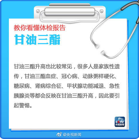 央视新闻：【网友回复秋水寒冰人：了解下。阿基琉斯呀：一-图3