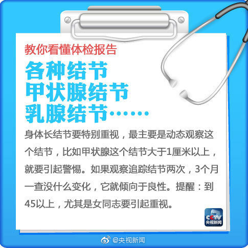 央视新闻：【网友回复秋水寒冰人：了解下。阿基琉斯呀：一-图6