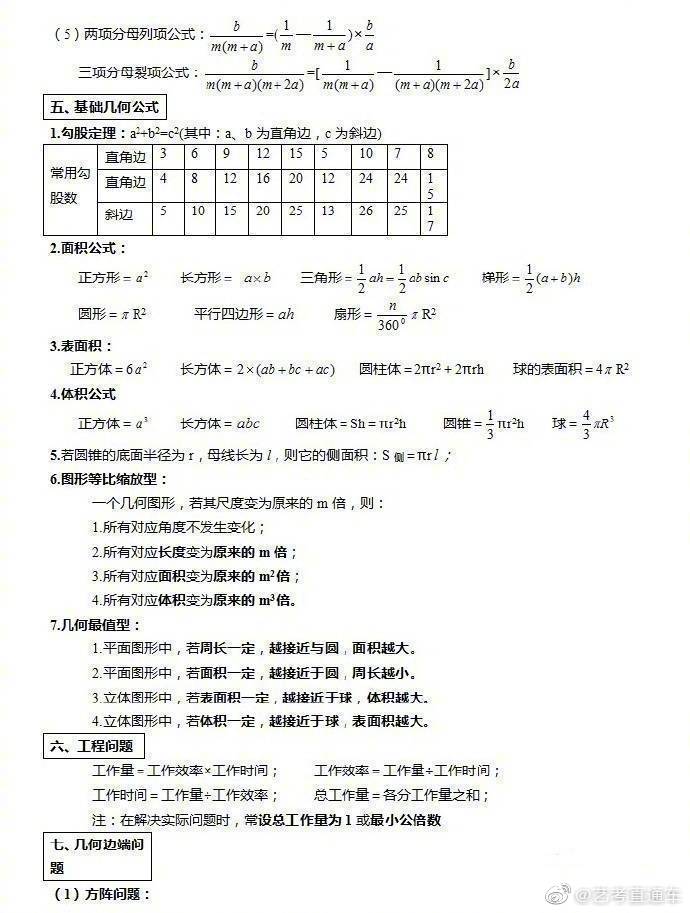 艺考直通车：公务员考试中行测的公式大全，背熟了你就成功了一半-图2