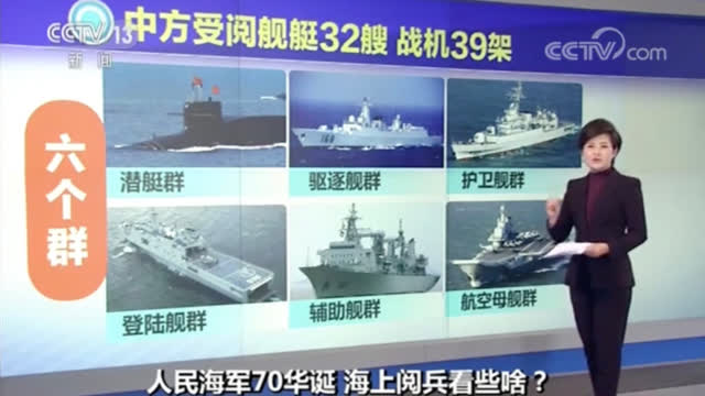 央视新闻：#人民海军成立70周年#【海上阅兵看些啥？】4月-图3