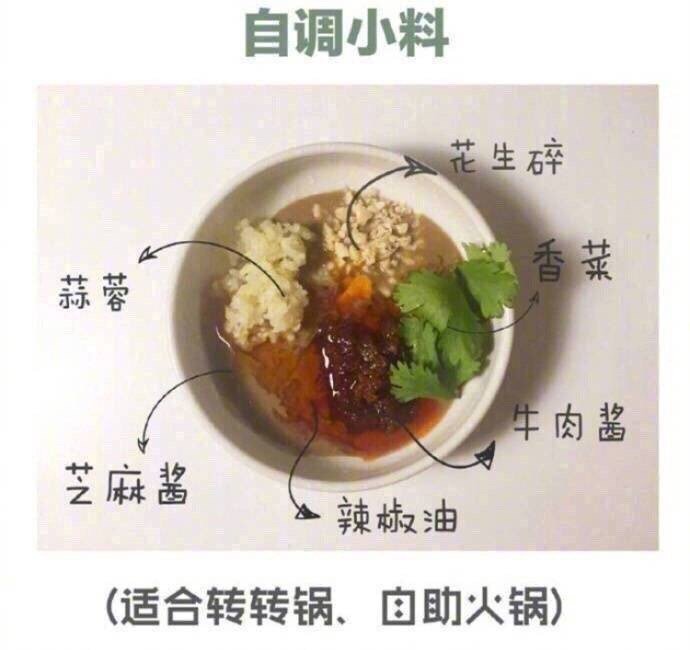 娱评姐：#吃火锅时最反感的行为#是什幺！随便分享几种超级-图1