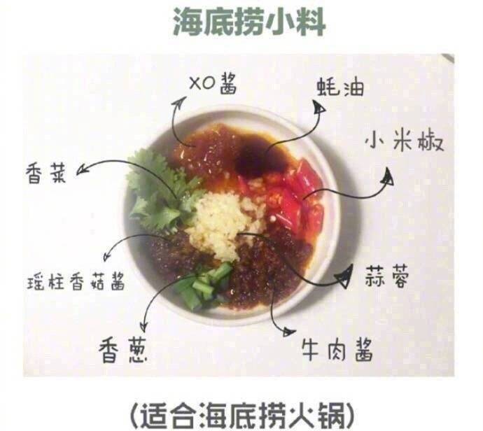娱评姐：#吃火锅时最反感的行为#是什幺！随便分享几种超级-图2