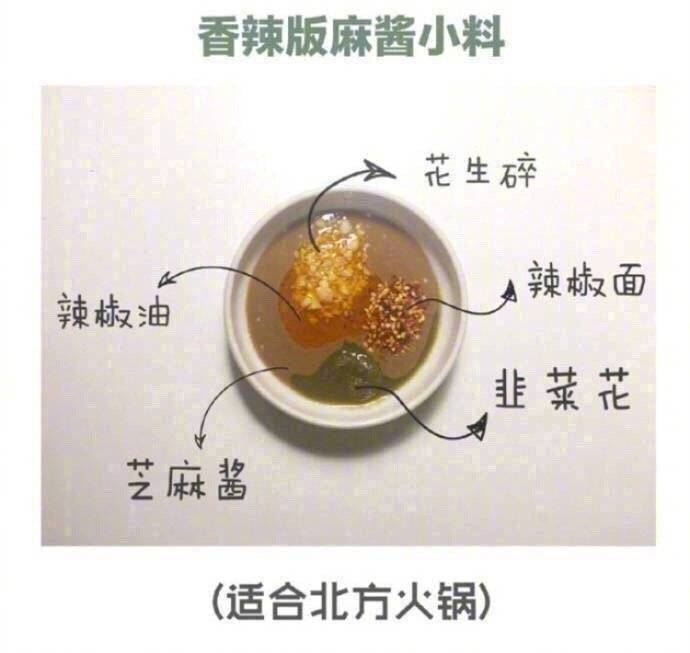 娱评姐：#吃火锅时最反感的行为#是什幺！随便分享几种超级-图3