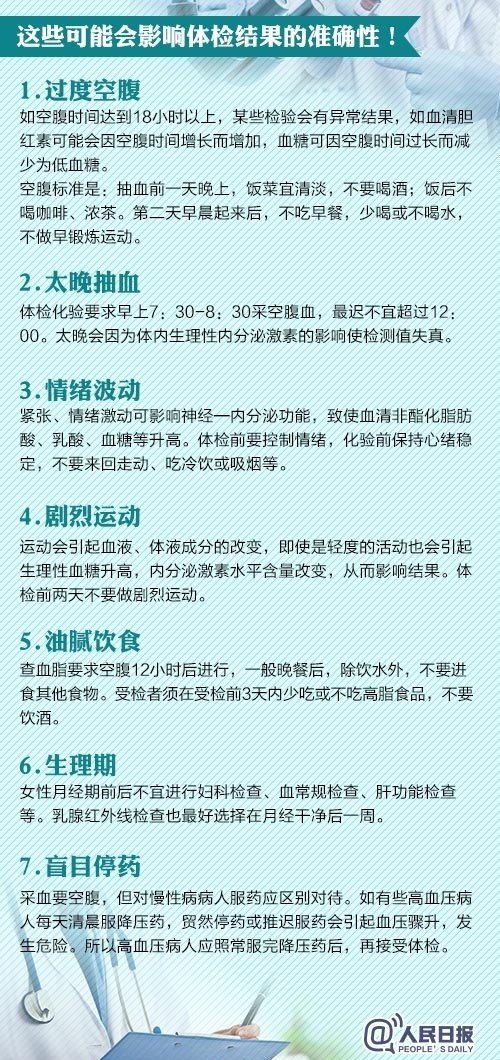 思想聚焦：9张图教你看懂体检报告，满满的干货！ 网友回-图8