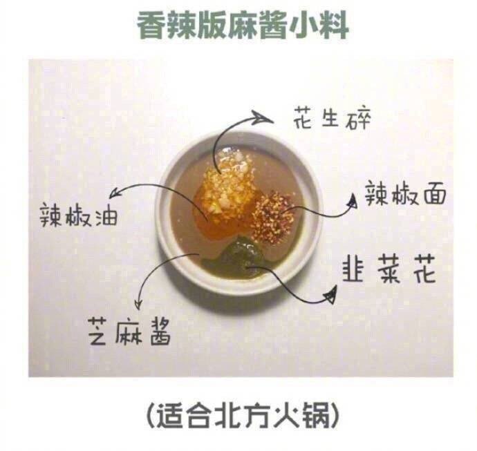 娱评姐：#九宫格火锅的正确吃法#网友回复-图3