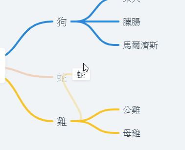 在线心智图